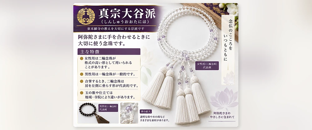 真宗（大谷派）数珠画像